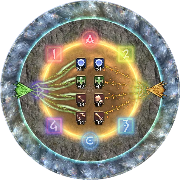 狼首出现并连线玩家