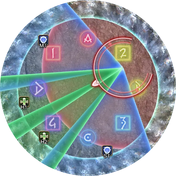 群狼剑：BOSS冲锋至右上读条释放钢铁，并对玩家释放死刑和分摊