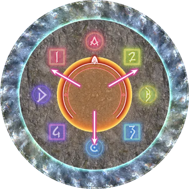 群狼剑：倒三角 战术视图