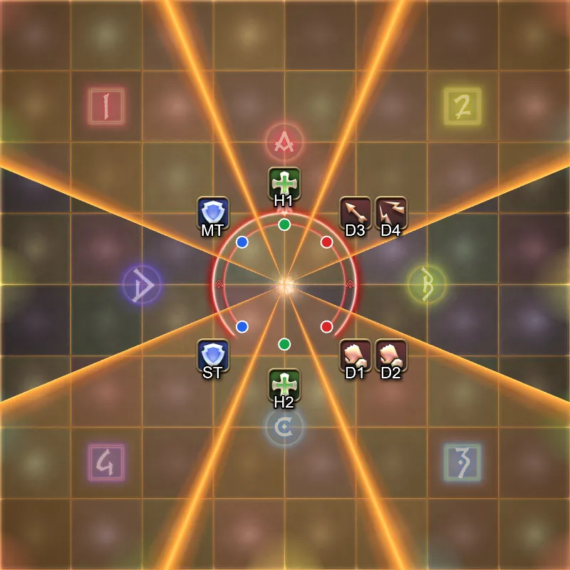 Flip to (A|B)-side Solution: Flip to A-side