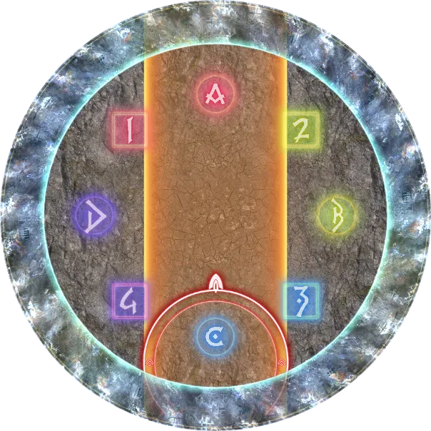 群狼剑：倒三角 预兆 BOSS读条从正下往正上冲锋