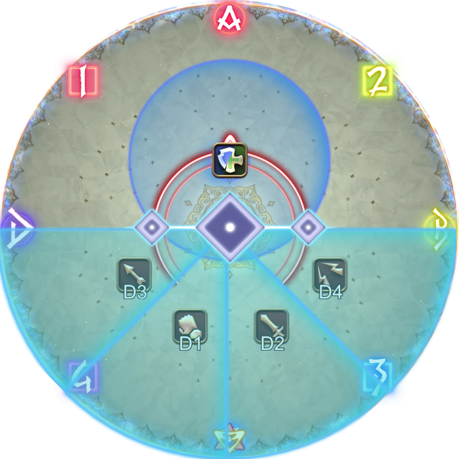 Zelenia：P1 四连远近刀