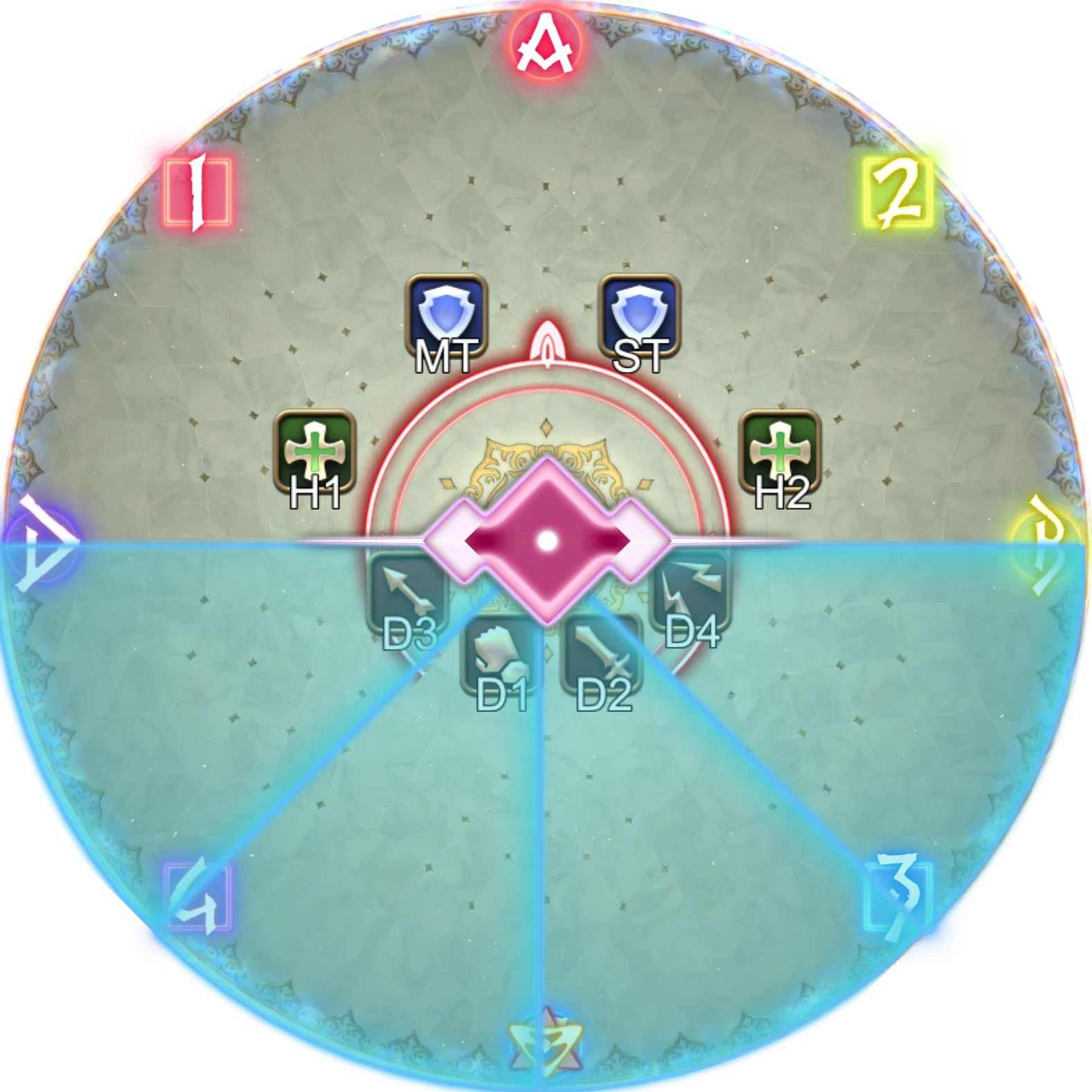 Zelenia：P1 四连远近刀