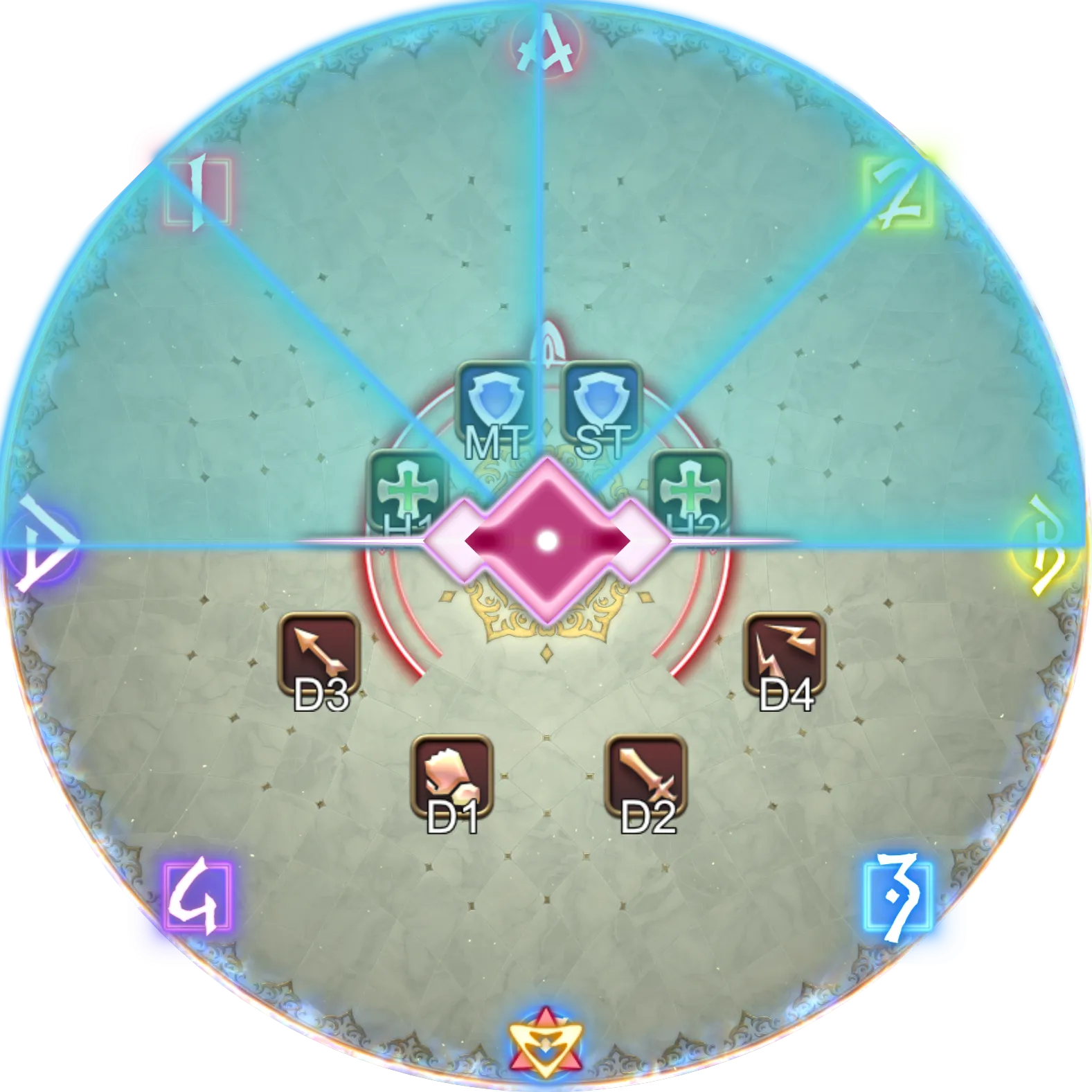 Zelenia：P1 四连远近刀