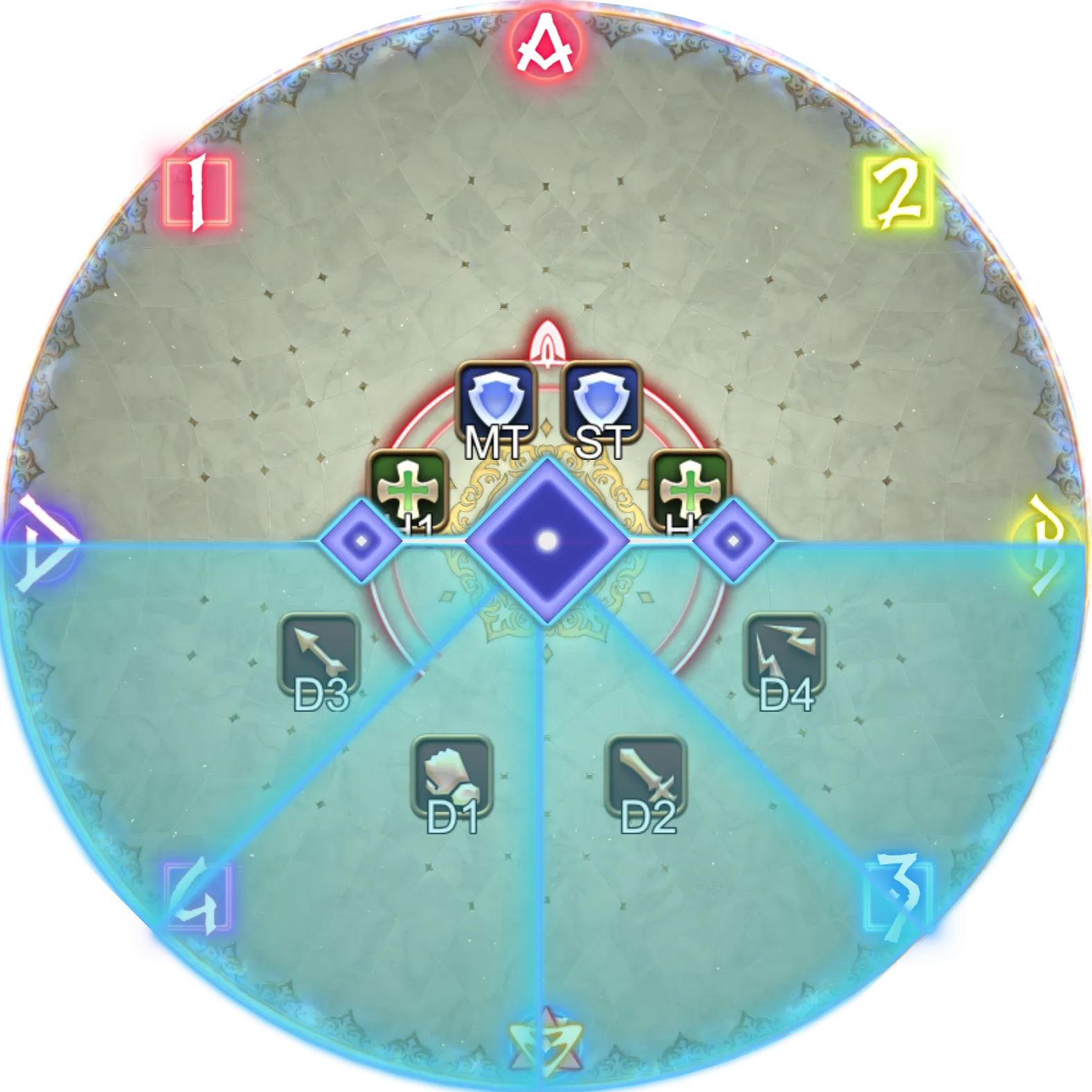 Zelenia：P1 四连远近刀