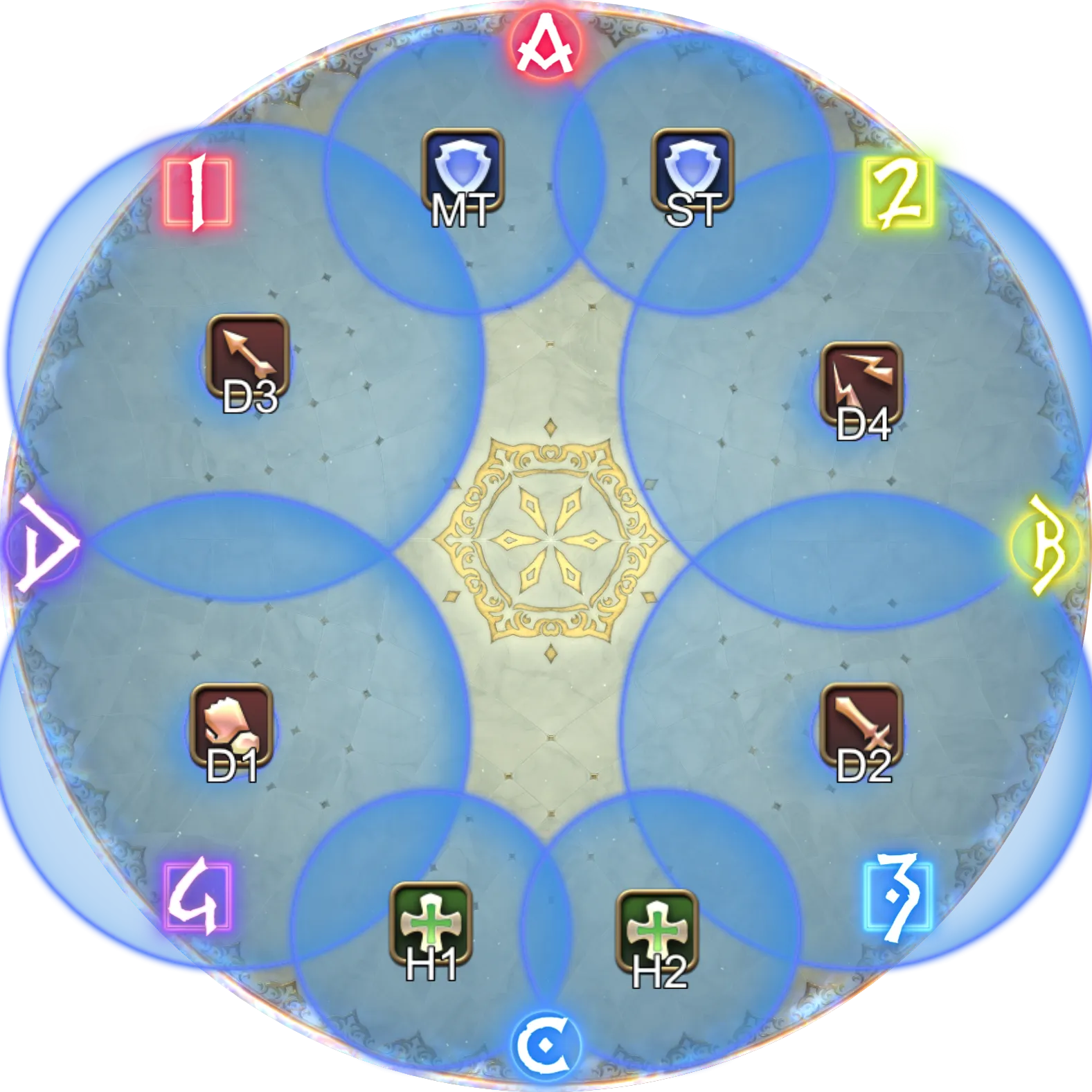 Zelenia：P2 球与分身