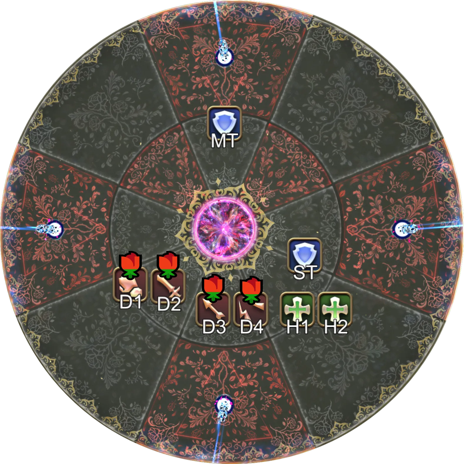 Zelenia：P3-3 机制