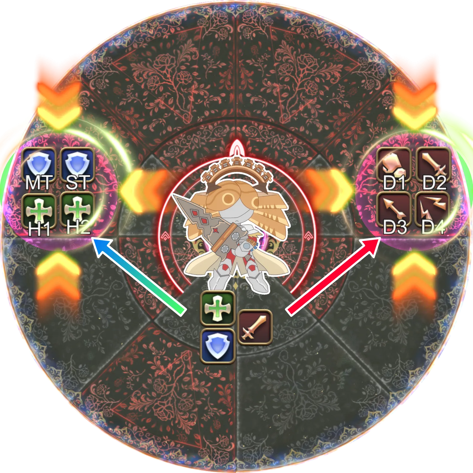 Zelenia：P3-4 视角补充