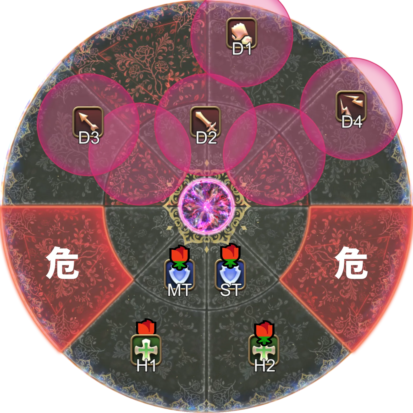 Zelenia：P3-4 dps点花