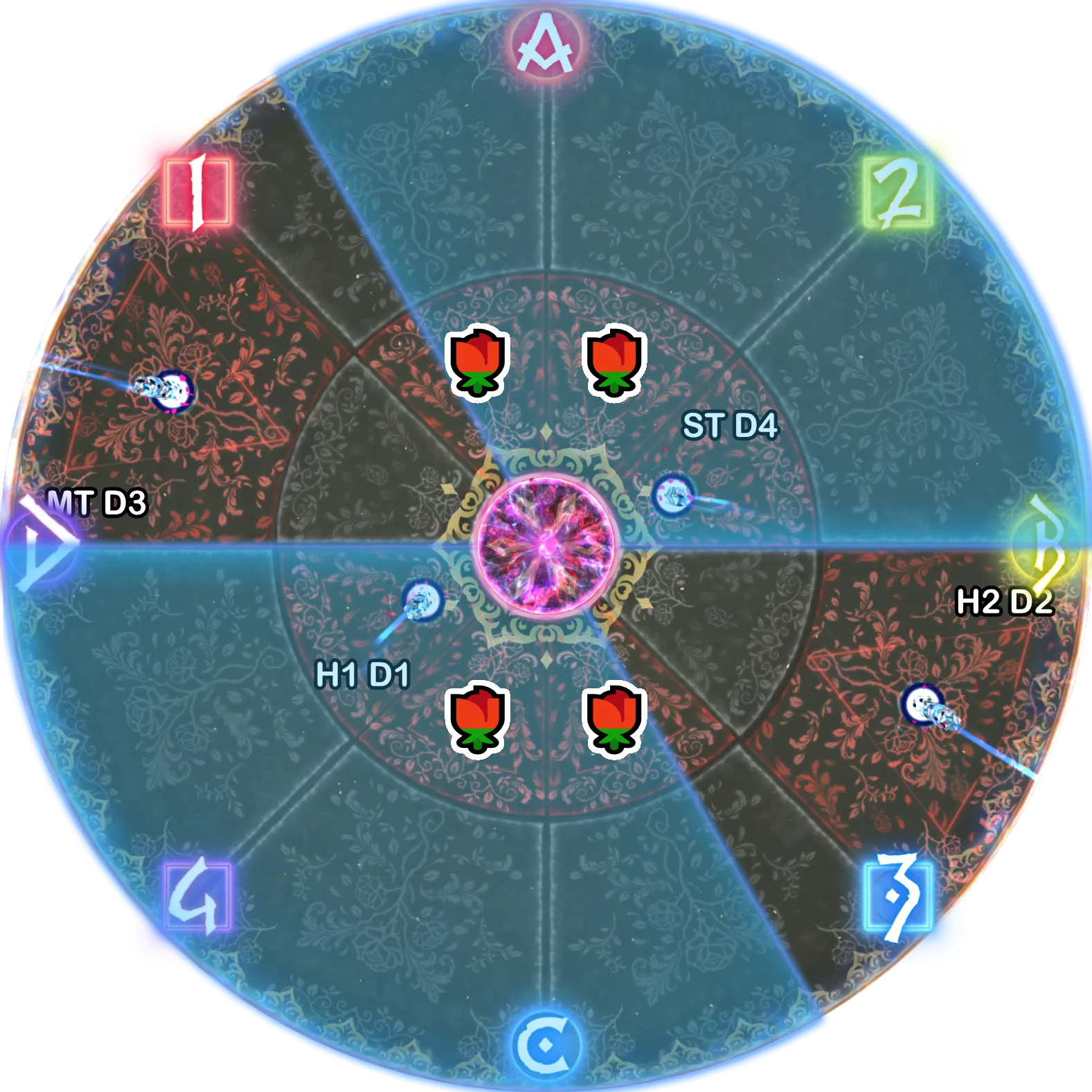 Zelenia：P3-6 内花