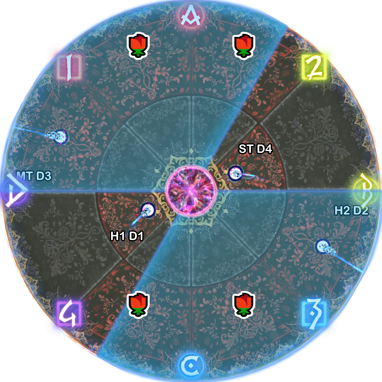 Zelenia：P3-6 外花