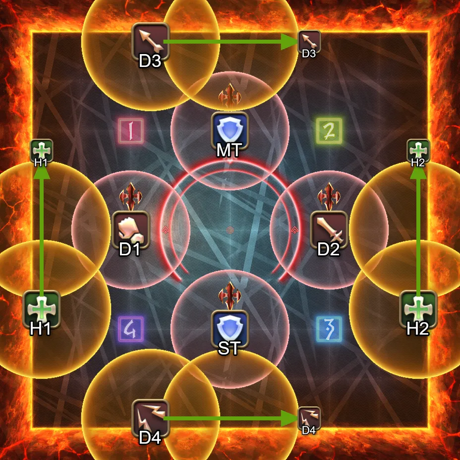 初始近战-放置冰花