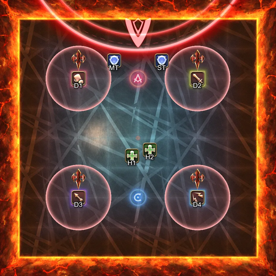 种弹炸裂 第2次DPS放置