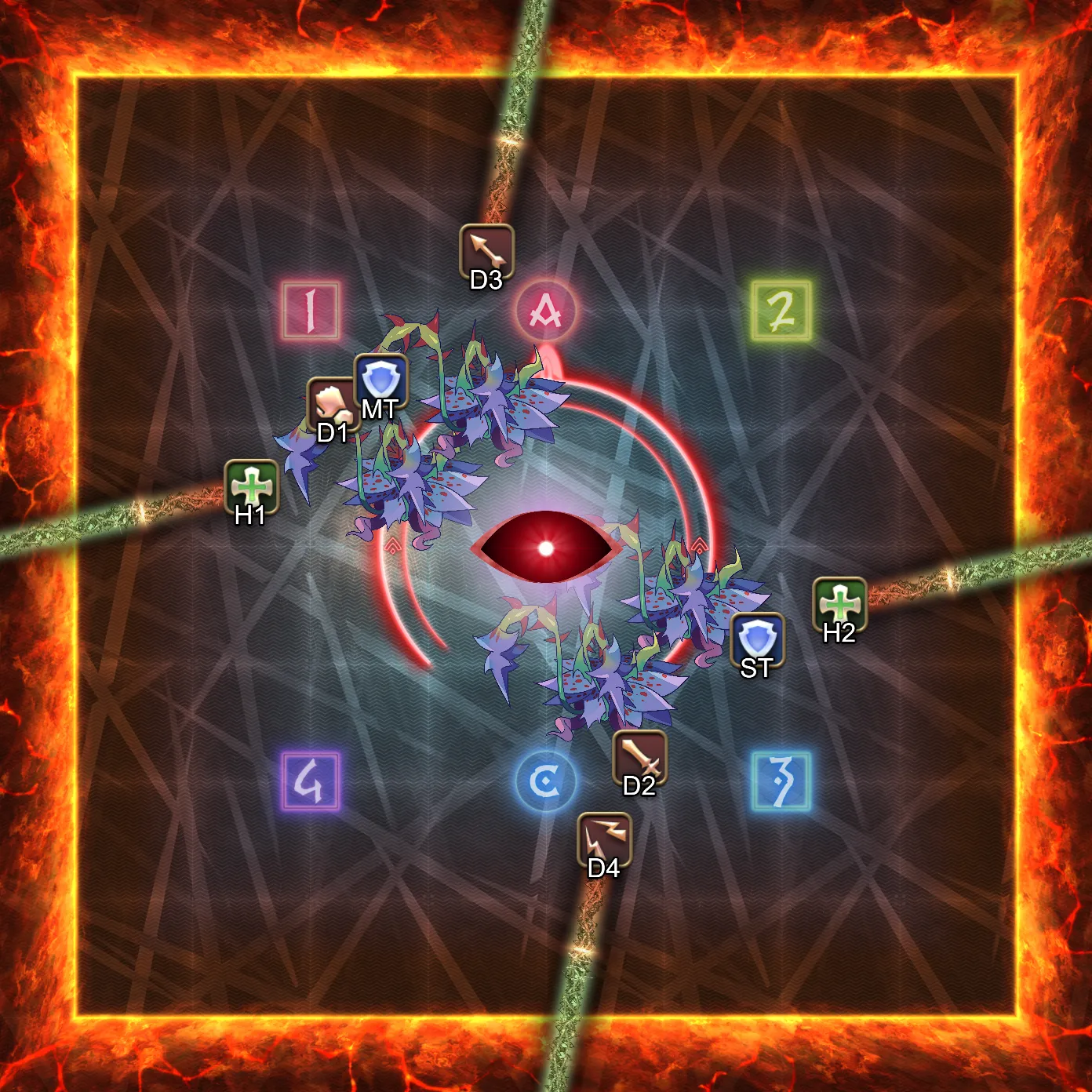 石化波动站位示意图