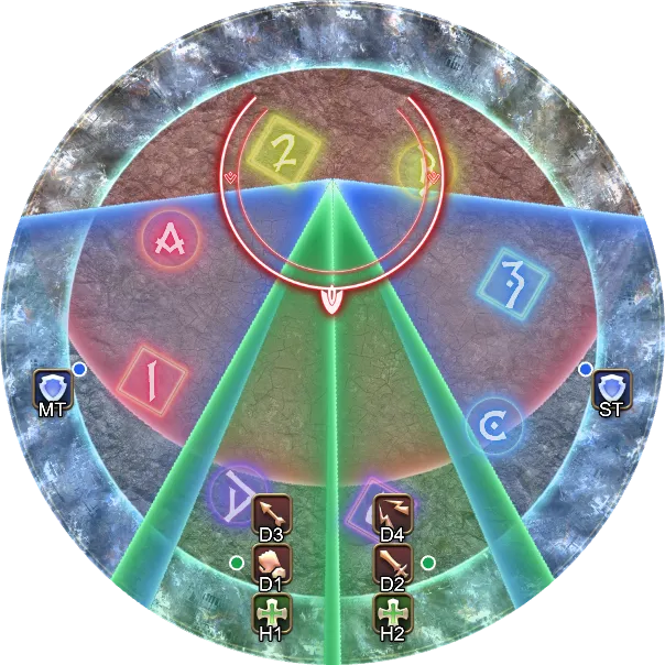 旋击群狼剑：站位图