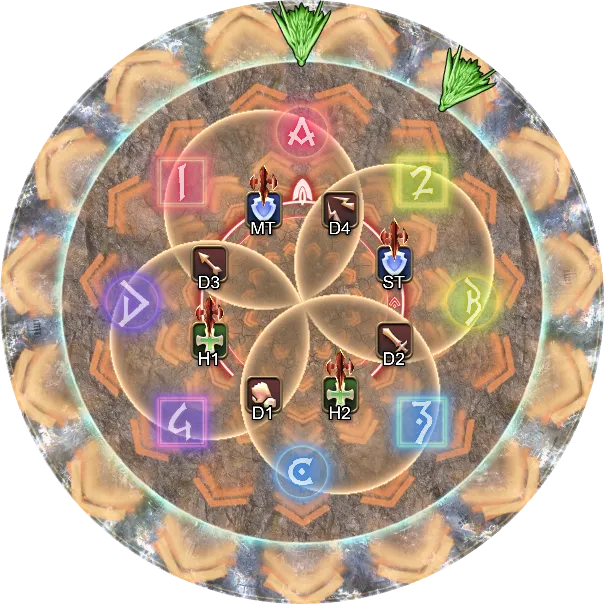 解法示意图1：TH先风圈