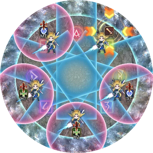 解法示意图10: DPS分摊TH分散 模式二