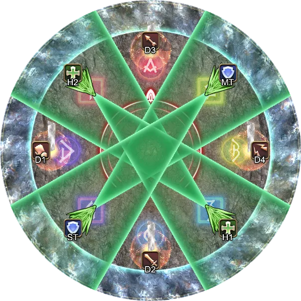 解法示意图14: 正点塔 DPS踩塔 击退后