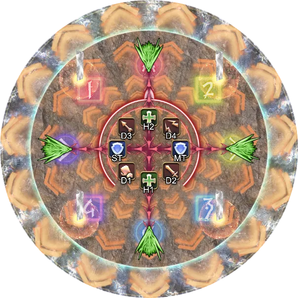 解法示意图15: 斜点塔 DPS踩塔 击退前