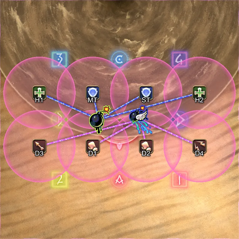 Double Style P2 Solution 2/2