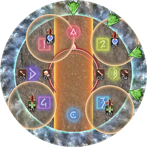 解法示意图5：TH先风圈