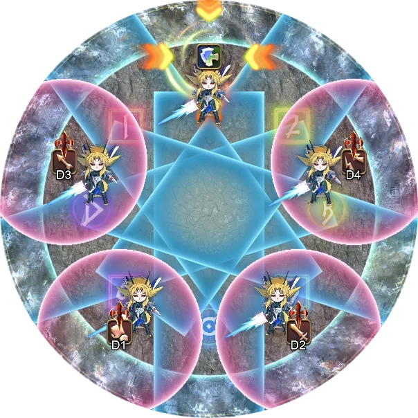 解法示意图7: TH分摊DPS分散 模式一