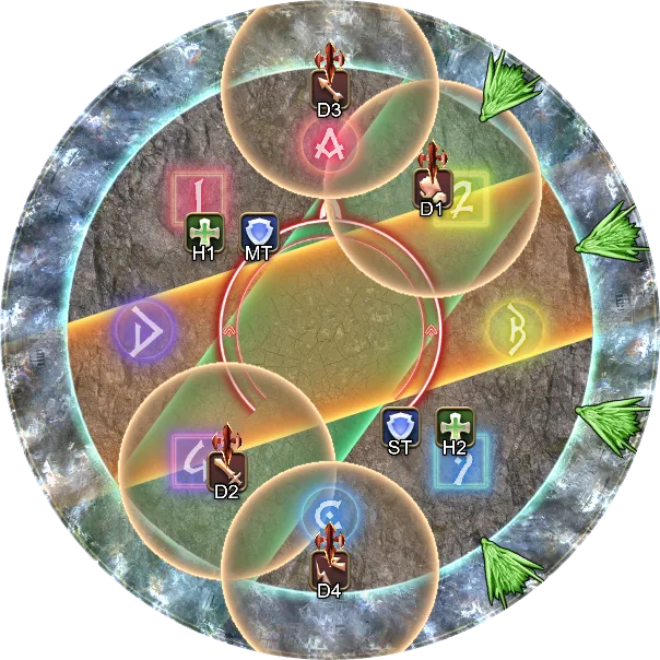 解法示意图7：TH先风圈