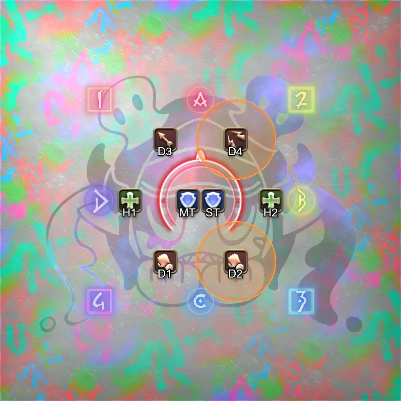 Sticky Mousse: D2 D4