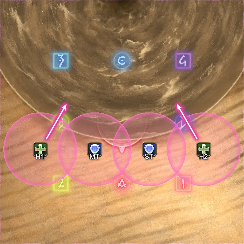 Double Style P2 Supplement 1/2