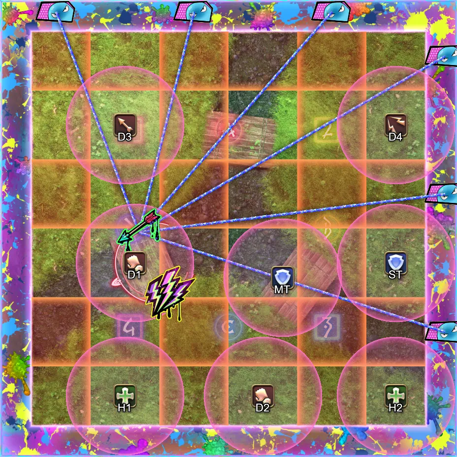 Double Style P4 Solution: Thunder 1