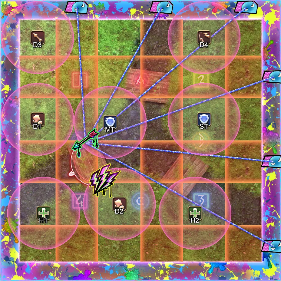 Double Style P4 Solution: Thunder 2