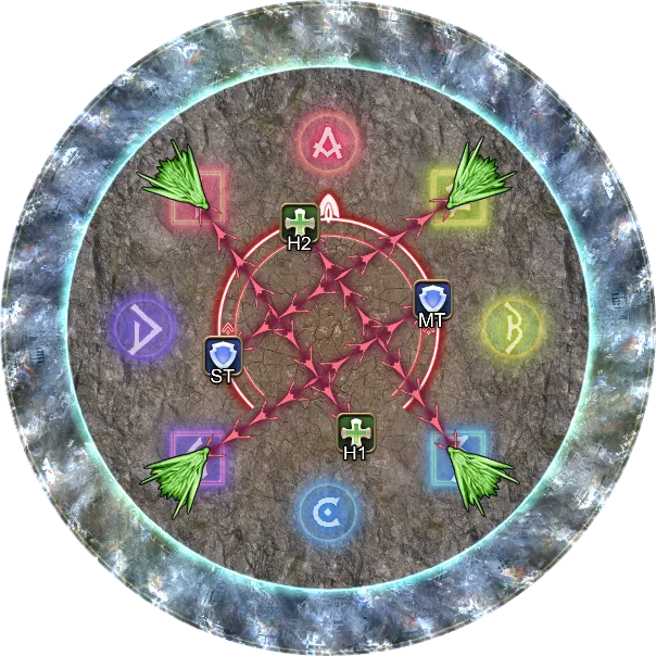 斜点千年狂风：粗线