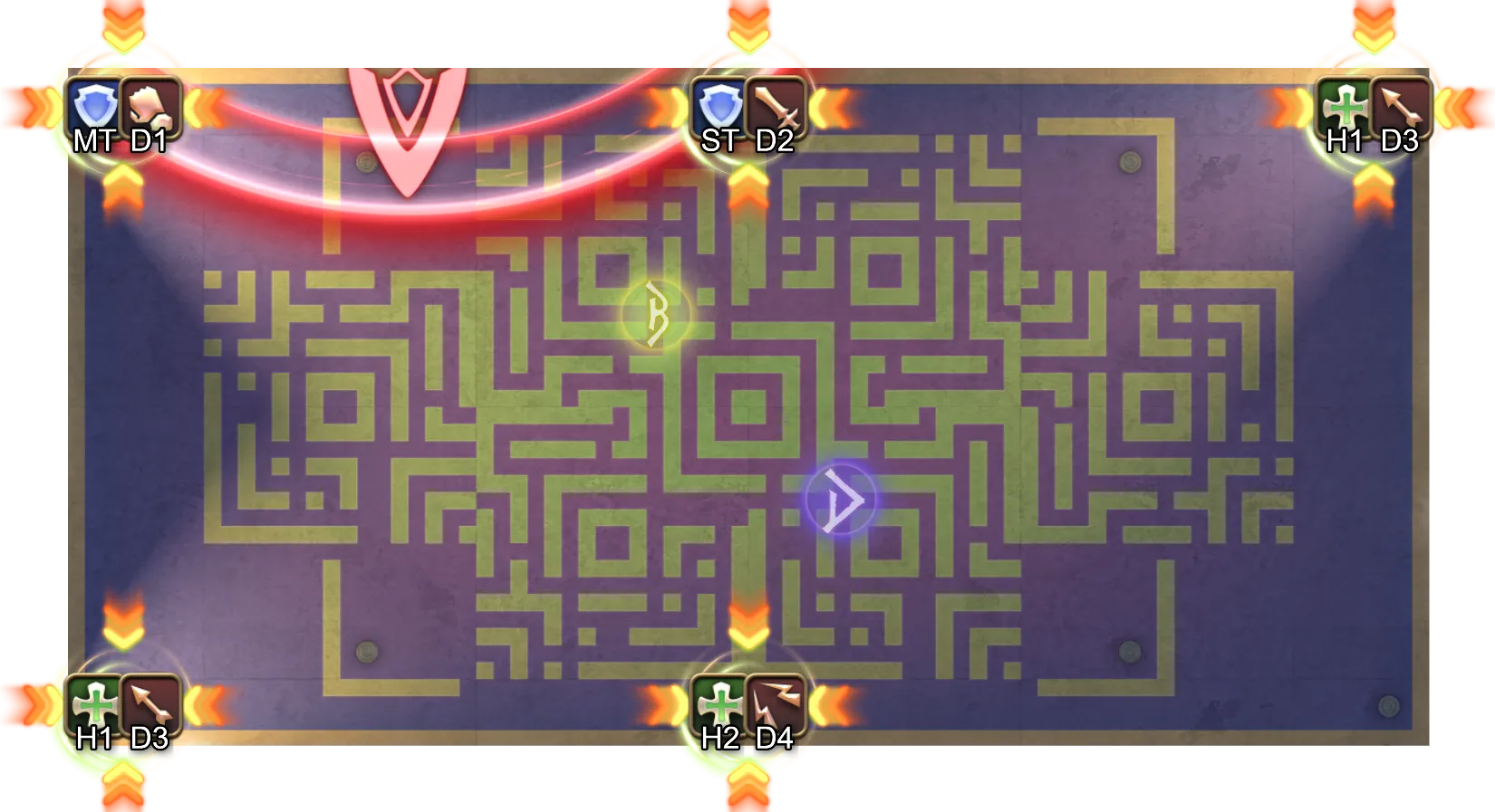 萨利式分摊站位图